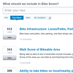 We collected thousands of votes on Bike Score. Add your vote.