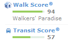 The Walk Score API as used on Zillow.com